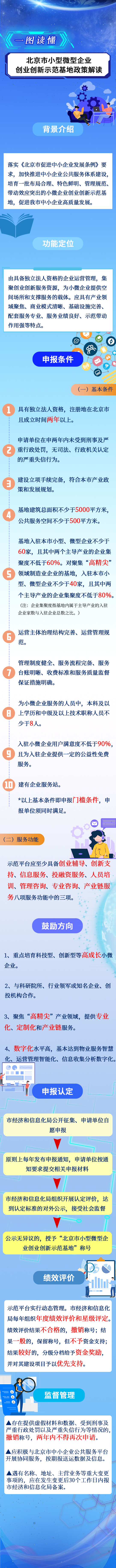 一圖讀懂《北京市小型微型企業創業創新示範基地管理辦法》.jpg