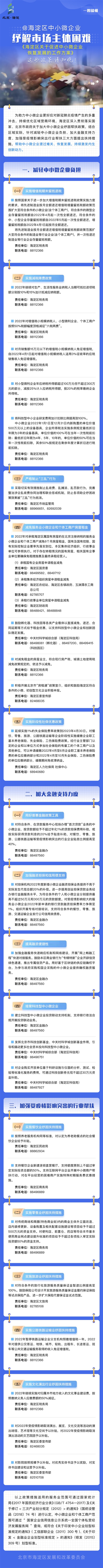 圖解《海澱區關於促進中小微企業恢複發展的工作方案》.jpg