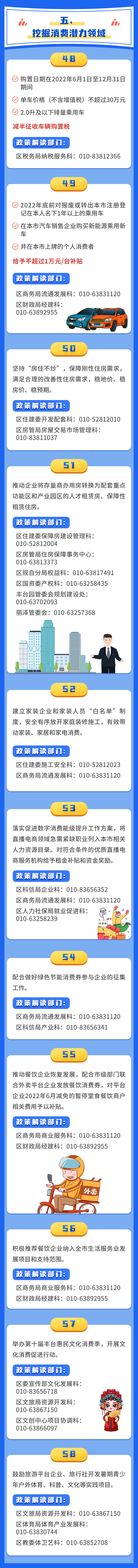 圖解：北京市豐台區統籌疫情防控和穩定經濟增長的實施方案5.jpg