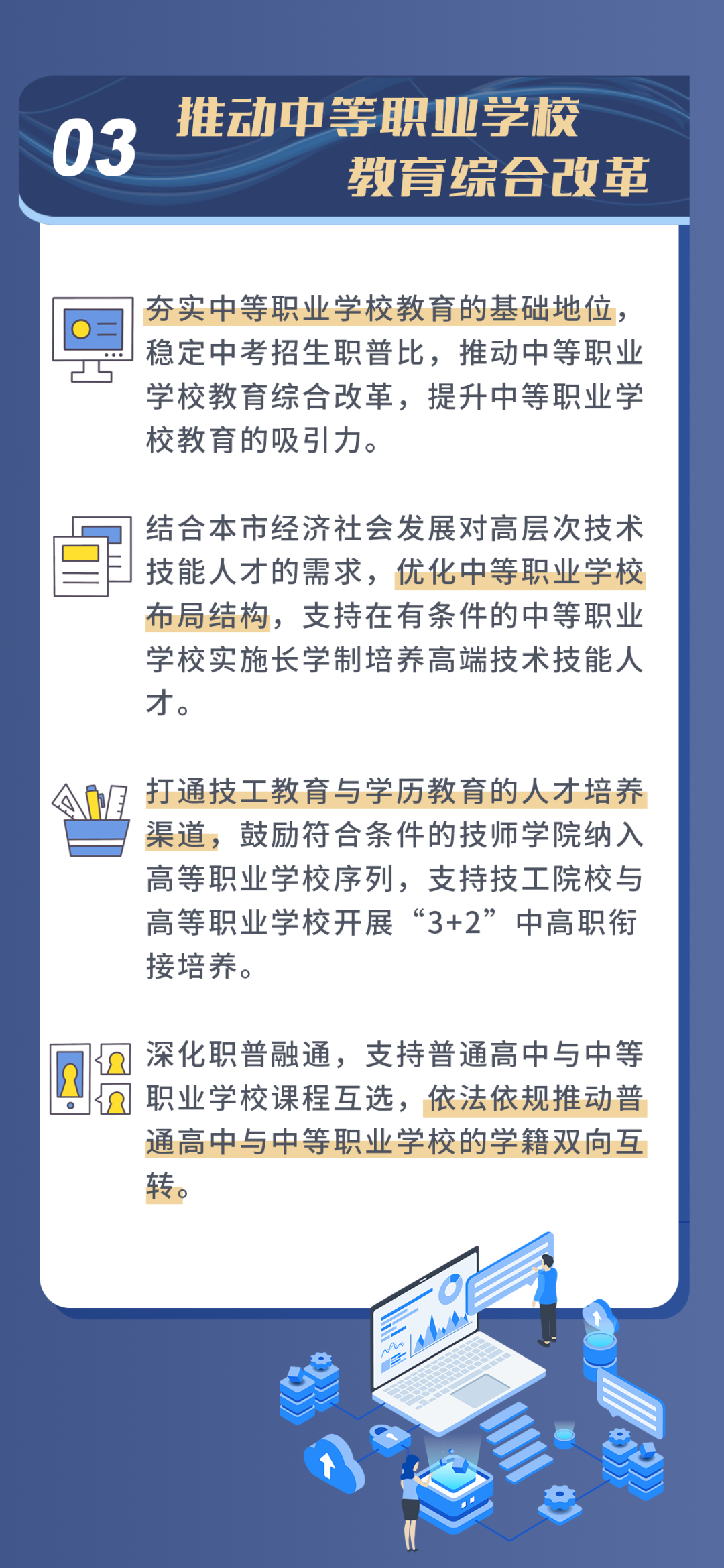 一圖讀懂：北京發布推動職業教育高質量發展實施方案