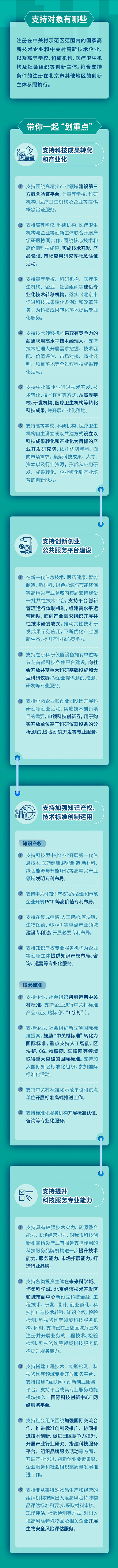  一圖讀懂：中關村國家自主創新示範區優化創新創業生態環境支持資金管理辦法（試行）