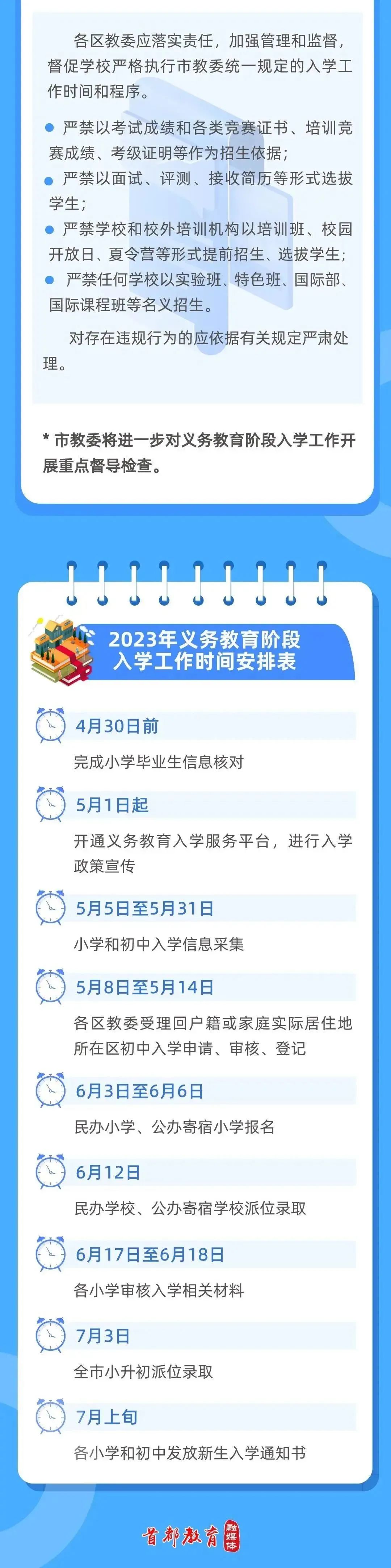 一圖速看2023年北京市義務教育階段入學工作