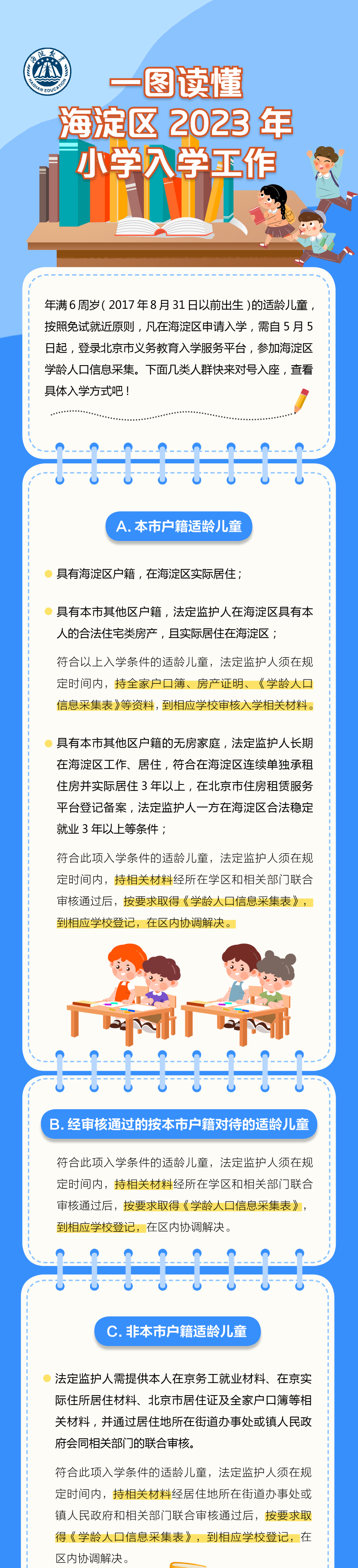 一圖讀懂海澱區2023年小學入學工作