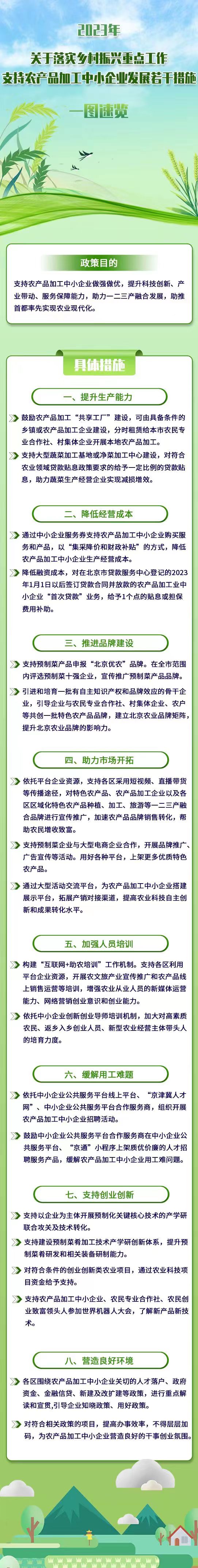 一圖讀懂《關於落實鄉村振興重點工作支持農產品加工中小企業發展若幹措施》