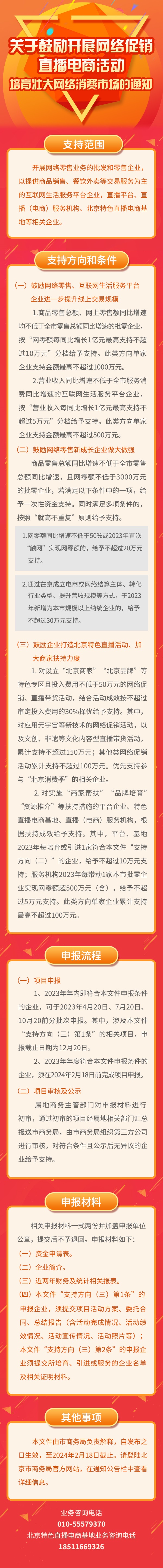 一圖懂：關於鼓勵開展網絡促銷、直播電商活動培育壯大網絡消費市場的通知