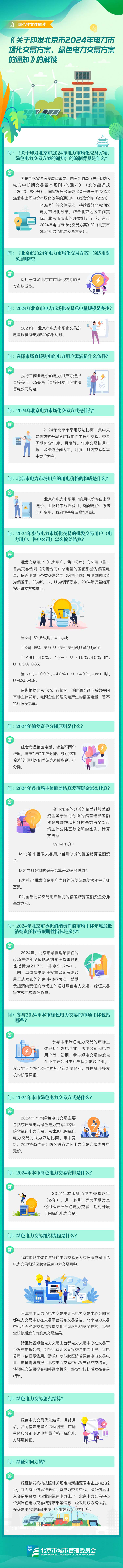 文件圖解——關於《印發北京市2024年電力市場化交易方案、 綠色電力交易方案的通知》的解讀.jpg