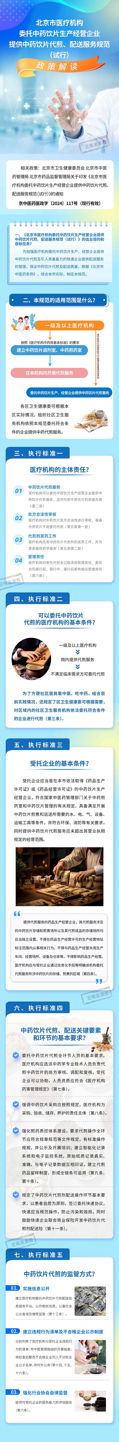 圖解：《北京市醫療機構委托中藥飲片生產經營企業提供中藥飲片代煎、配送服務規範（試行）》政策解讀