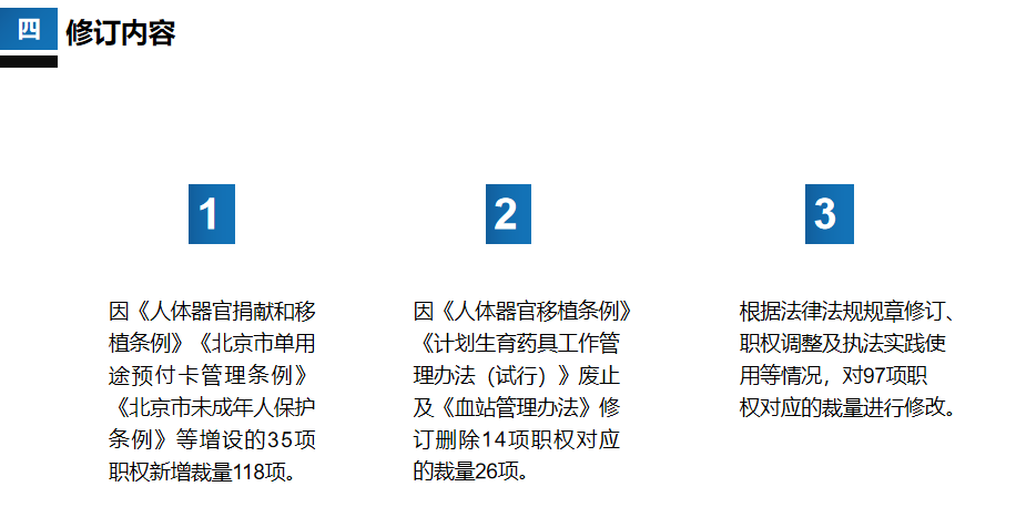 一圖讀懂：《北京市衛生健康行政處罰裁量細則》 （2025年2月修訂）政策解讀（5）.png