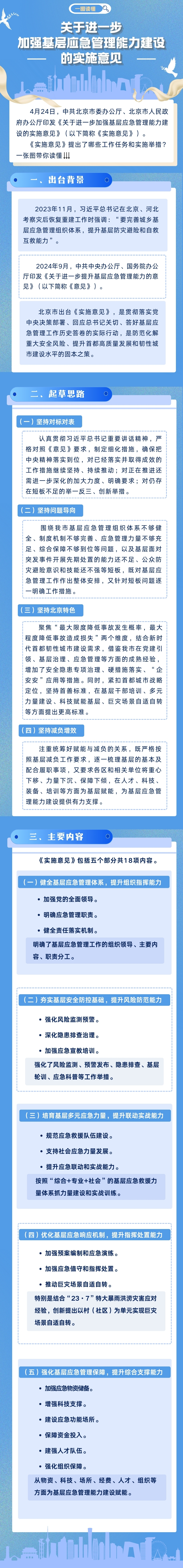 一圖讀懂：《關於進一步加強基層應急管理能力建設的實施意見》