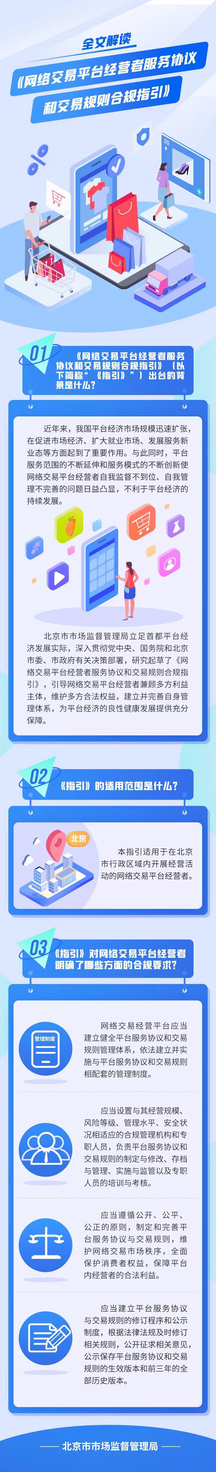 北京市市場監督管理局關於發布網絡交易平台經營者服務協議與交易規則、 信息公示與披露、禁限售商品管理等係列合規指引的公告