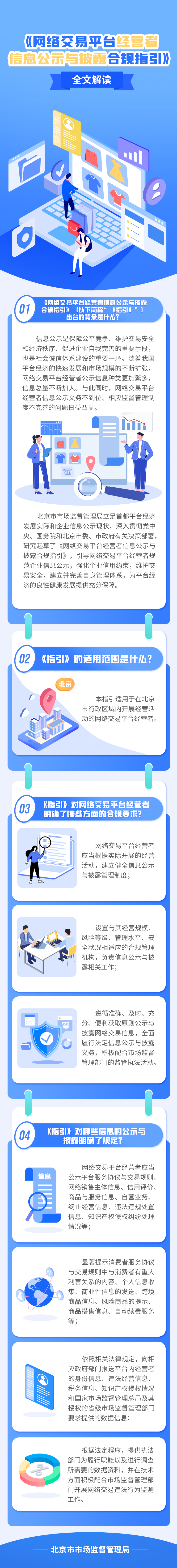 北京市市場監督管理局關於發布網絡交易平台經營者服務協議與交易規則、 信息公示與披露、禁限售商品管理等係列合規指引的公告