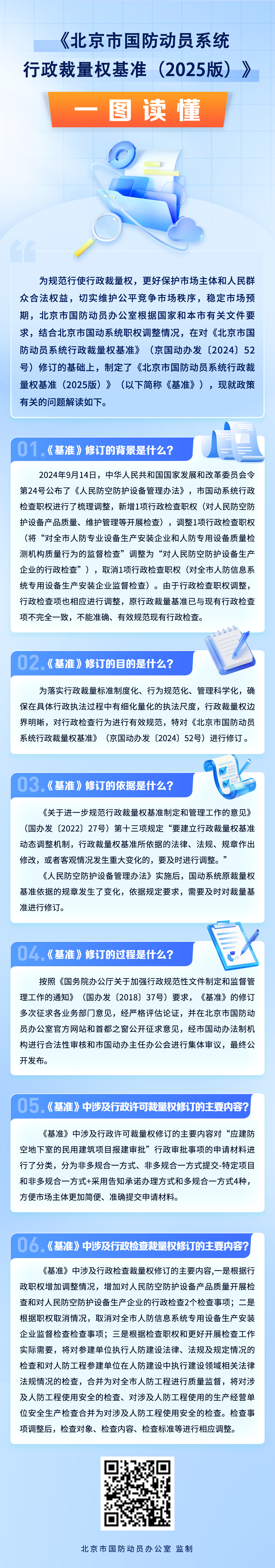 關於《北京市國防動員係統行政裁量權基準（2025版）》的政策解讀