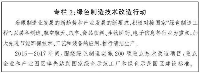 專欄3：綠色製造技術改造行動