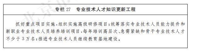 專欄27 專業技術人才知識更新工程.jpg