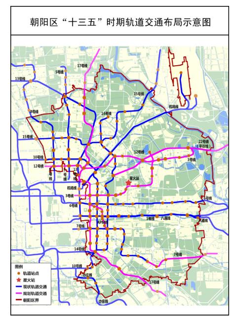 附圖3：朝陽區“十三五”時期軌道交通布局示意圖.jpg