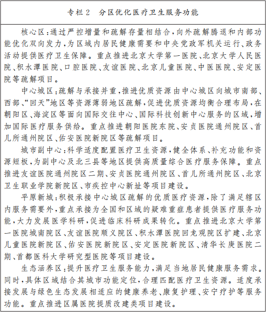專欄2 分區優化醫療衛生服務功能 專欄2 分區優化醫療衛生服務功能.png
