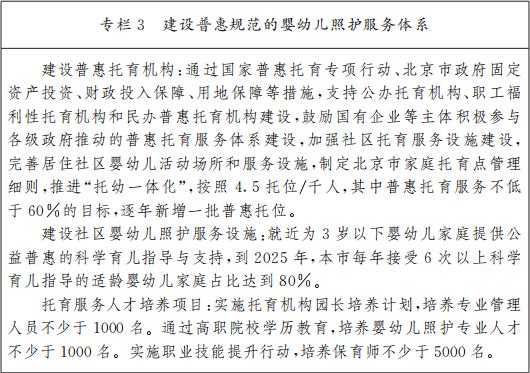 專欄3 建設普惠規範的嬰幼兒照護服務體係 專欄3 建設普惠規範的嬰幼兒照護服務體係.png