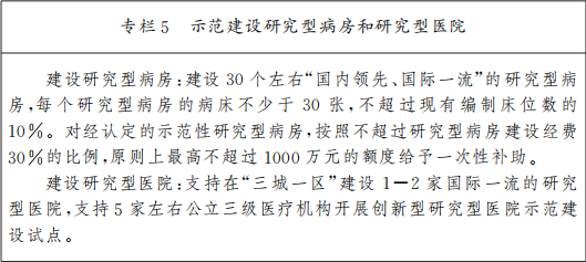 專欄5 示範建設研究型病房和研究型醫院 專欄5 示範建設研究型病房和研究型醫院.png