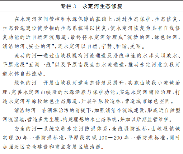 專欄3 永定河生態修複.png