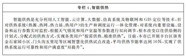 專欄4 智能供熱.jpg