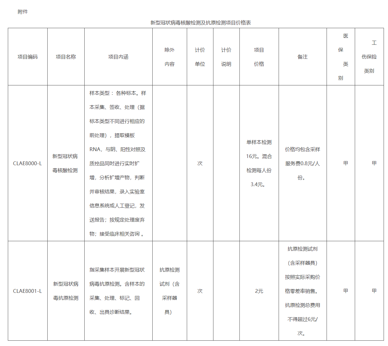 2022-06-11_121222.png 2022-06-11_121222.png