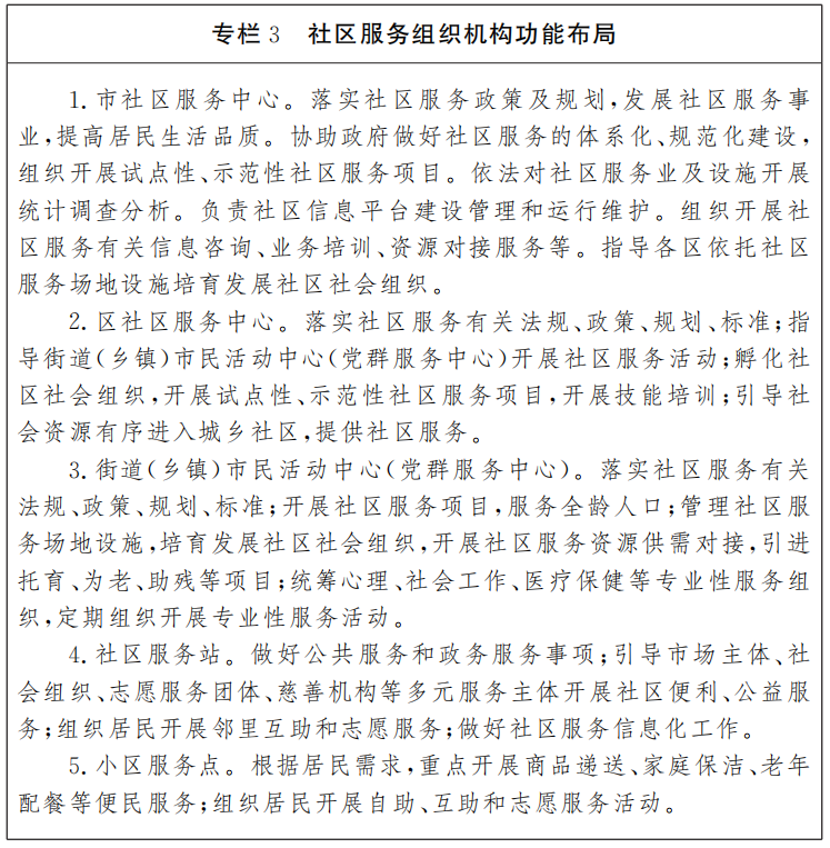 專欄3社區服務組織機構功能布局 專欄3社區服務組織機構功能布局