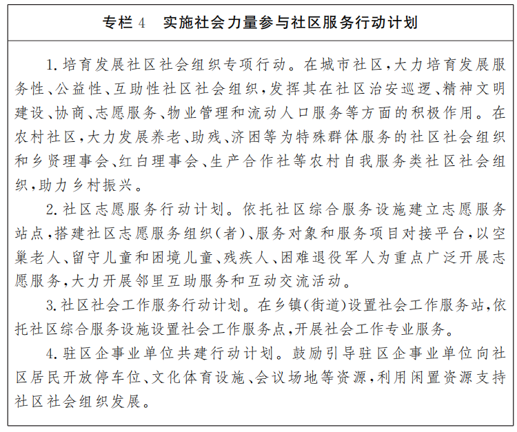 專欄4實施社會力量參與社區服務行動計劃 專欄4實施社會力量參與社區服務行動計劃