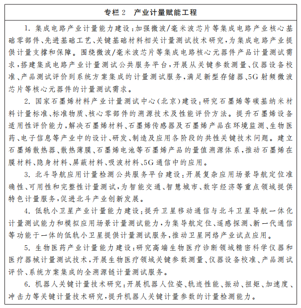 專欄2產業計量賦能工程