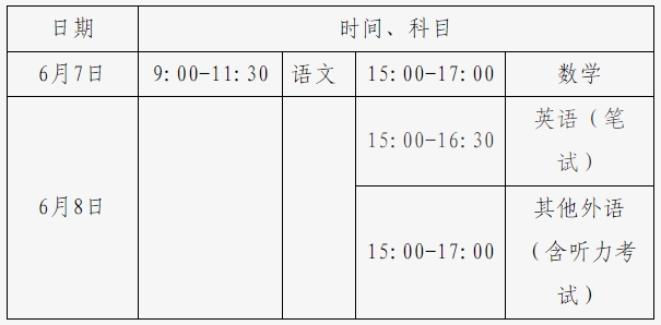 統一高考時間安排