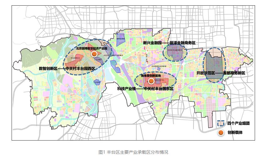 圖1 豐台區主要產業承載區分布情況.jpg